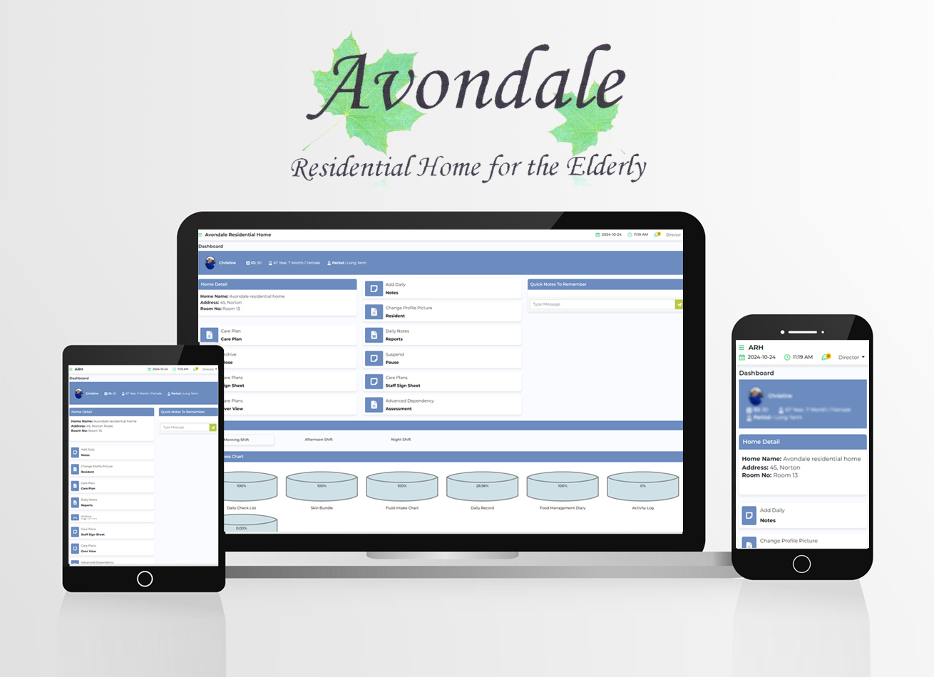 avondale